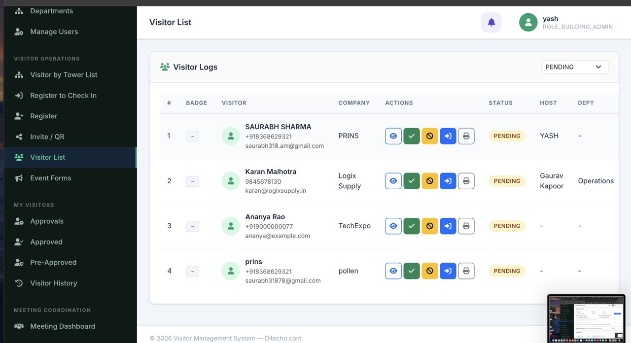 SignShield admin dashboard