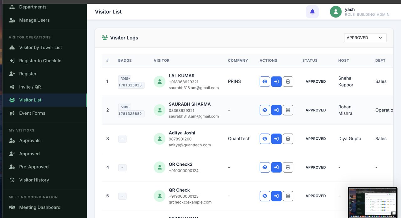 SignShield admin dashboard