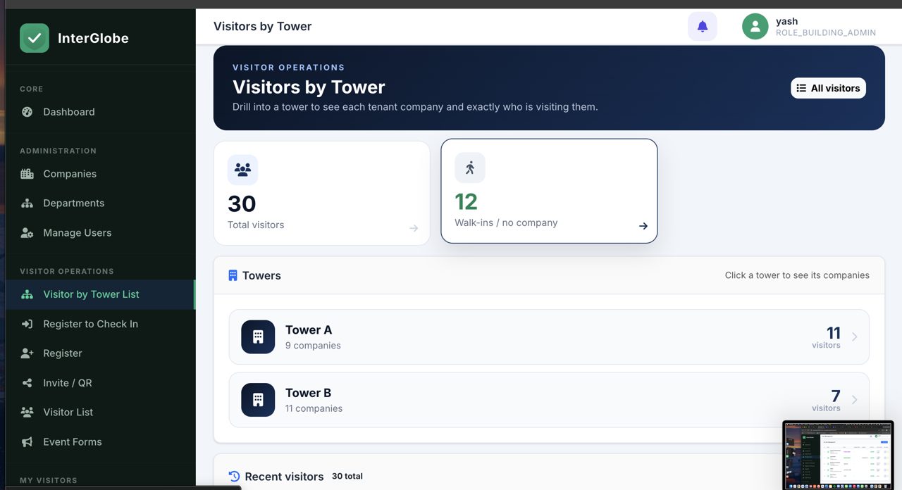 SignShield admin dashboard