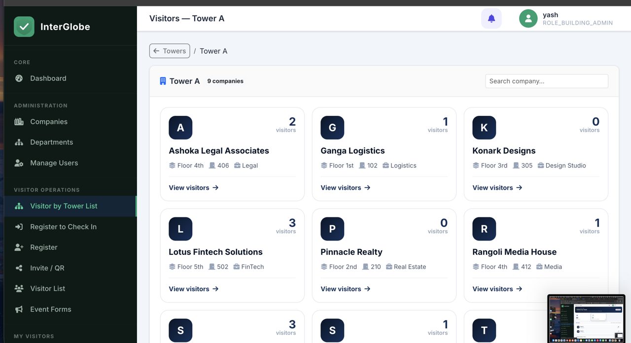 SignShield admin dashboard
